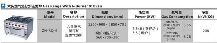 ZH-RQ-6 six gas pot stove with oven 0004png