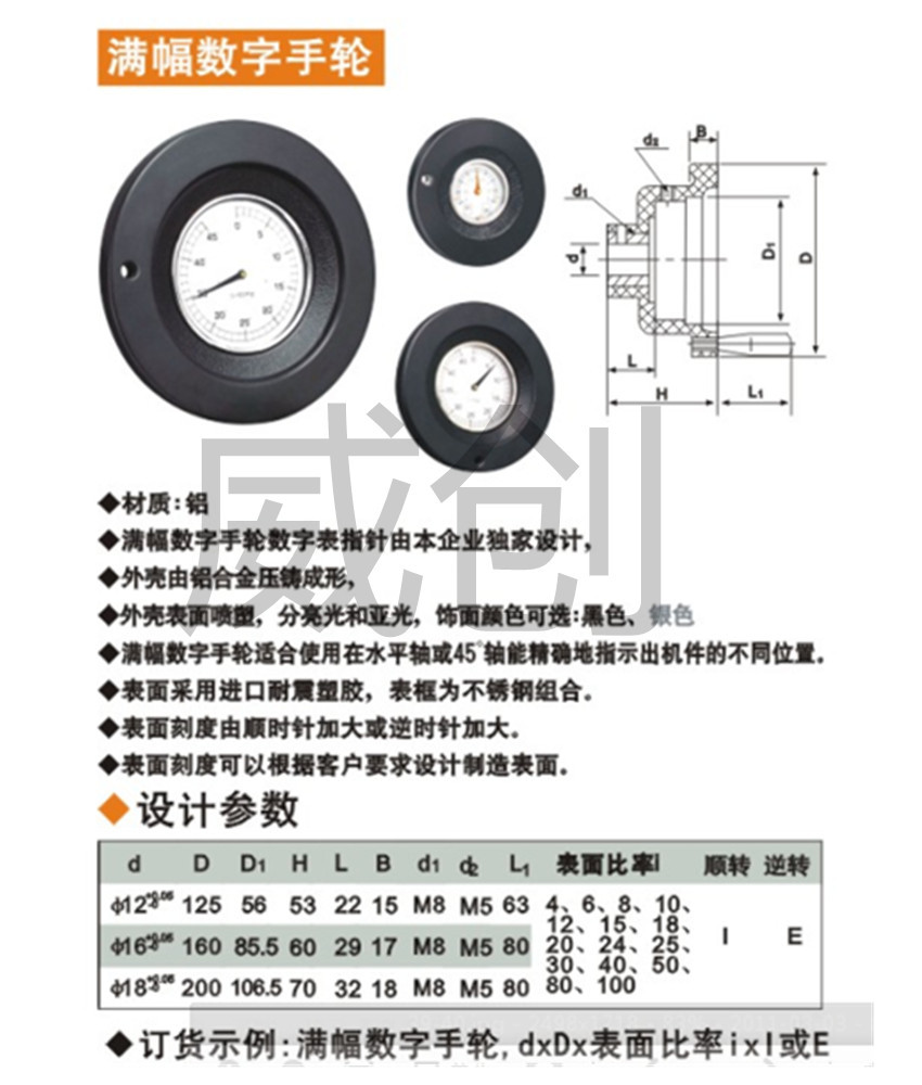 满幅数字手轮