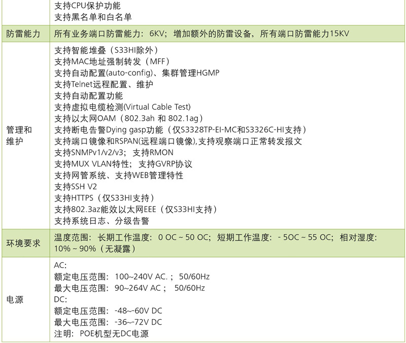 华为S3300系列交换机详情页010