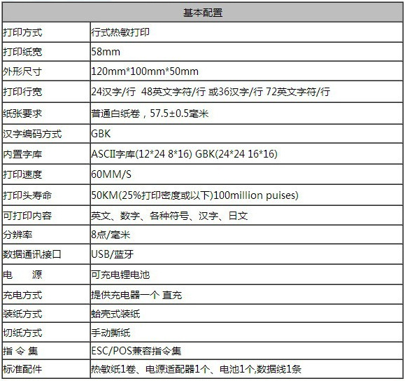 5801规格