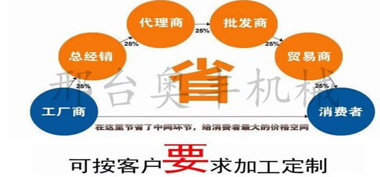 QQ截图20150530092757