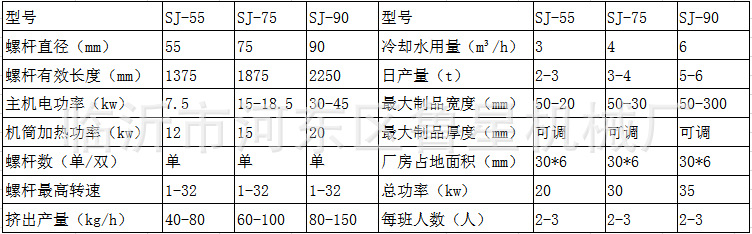 型材