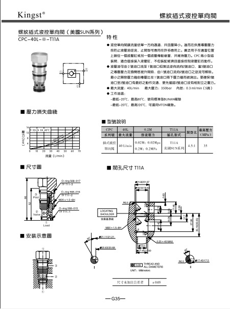 供应优质【金油压】液压阀sun系列插装阀 液控单向阀【直销】