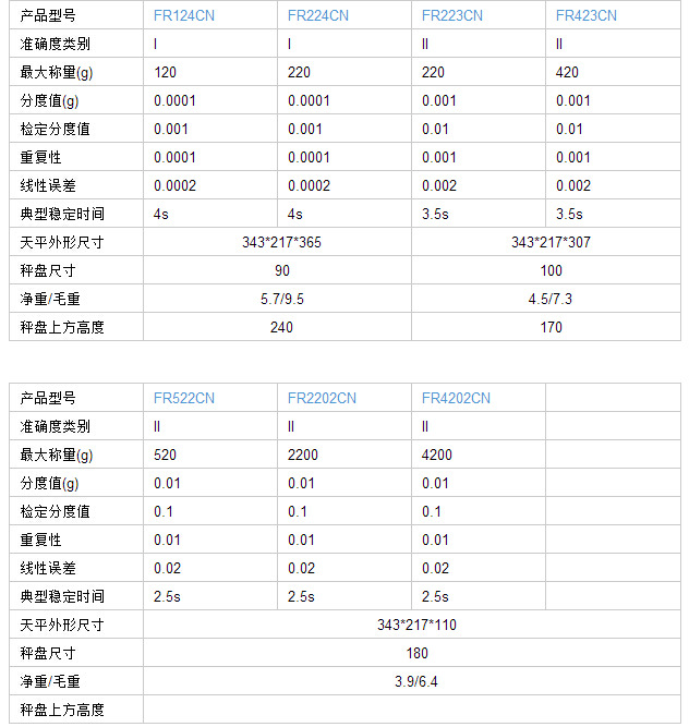 QQ截图20150112165112