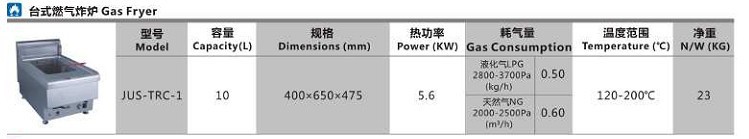 JUS-TRC-1 desktop gas blast furnace 0004