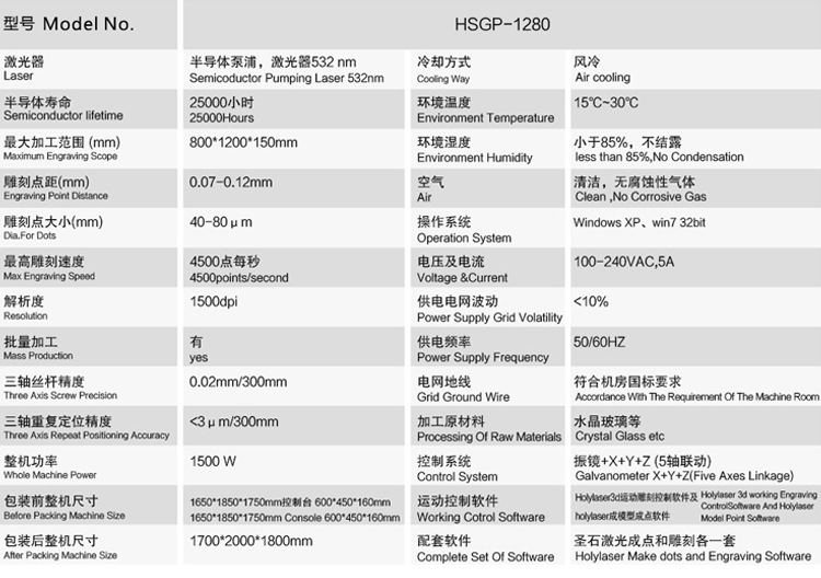 12080机参数