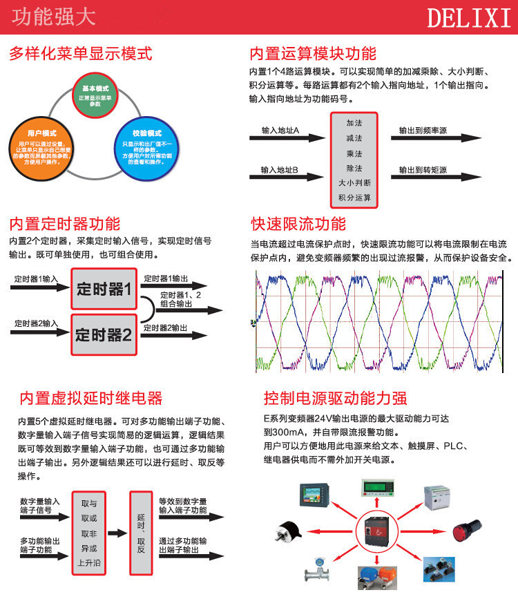 变频器6