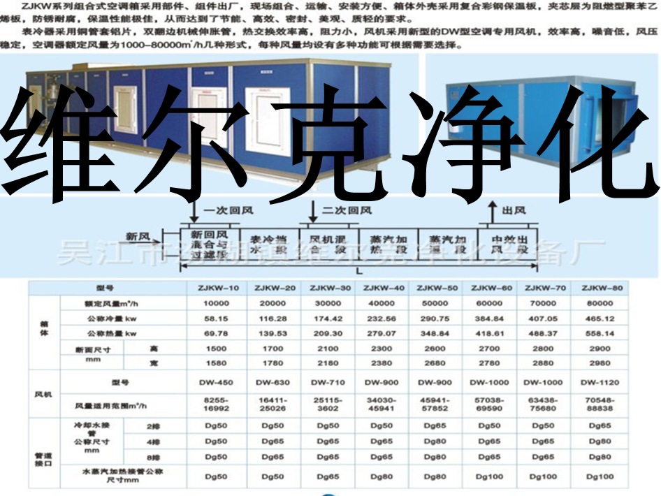 组合式空调箱13