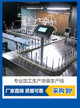 小型實用自動噴漆機  噴塗機  噴漆設備 噴塗設備 廉價出售