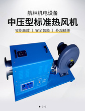 實力工廠供應中壓循環型熱風機工業高溫熱風機高效變頻耐高溫