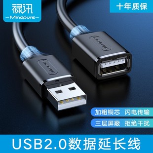 Ӎusb2.0LĸPӛIPUPusbLӡCL