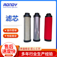 廠家供應液壓油濾芯支多種規格工程機械濾芯 空氣壓縮機配件濾芯