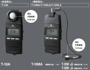 T-10A/T-10MA/T-10WsA/T-10WLAնȃx Ῠ-_նӋ