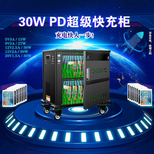 HcƽX늙 USB䙙 PD30W늙USB32