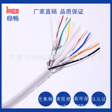 廠家直銷UL20379 PVC編織屏蔽線2類電路電子電器配線小額批發