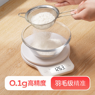 ֘NӸ߾ӳӏNСͿ˳ʳlWOLO-KITCHEN