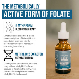 SB12 ~΄ L-Methylfolate (15 mg) Plus Methyl -B12 C