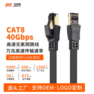 CAT8Wjƽ40Gpf׳ƷCat8W