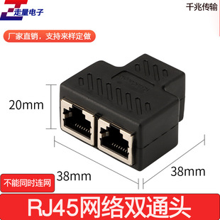 һֶW^RJ45Wjֱͨ^Xˮ^LBpͨ^