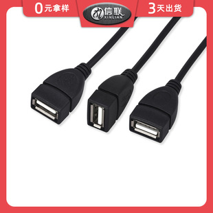 USB3.0LUSBĸ^DQ4PӾXӡCUPL