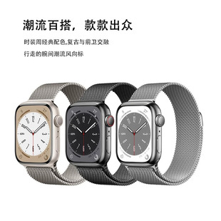 mOֱm˹펧ٴapplewatchֱp펧¿