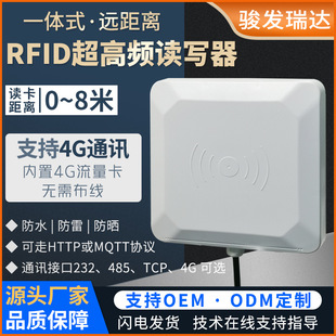 RFIDIx485/tcpͨӍlһwʽTxhxx