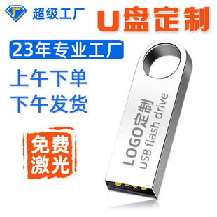 ƷuP128glogo֙CX64gP32gͶUPl