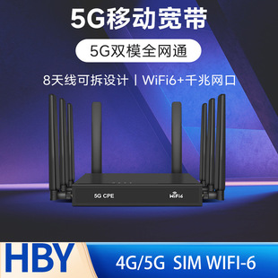 4G/5G sim router modem wireless wifi 6ȫWͨwifi·Q