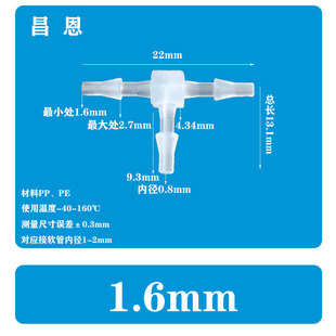 1.6mmTͨ^ܛˮ쌚ӿ͸ߜBPP|