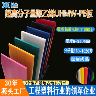 UPE忹UVĥUHMWPE1000忹oȼ߷ϩ