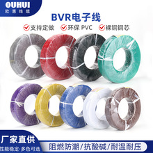 國標BVR多股阻燃軟電線0.75/1/1.5/2.5/4/6/10/16平方家裝接地線