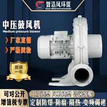 中壓鼓風機工業高溫氣體循環隔熱耐高溫中壓風機變頻鋁合金鼓風機