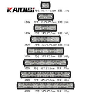 ܇LED120WLl120WԽҰ܇оWb؛܇Lܟ