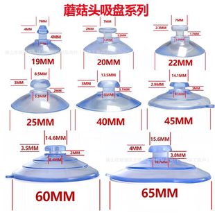 Sl15MM-80MMĢ^͸PVC܇̶Pɫ