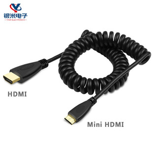 Mini HDMIDHDMI往 HDMI 1080PƽXCBӾ