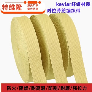 Pܽ ȼ kevlar  ͸ ĥ ]