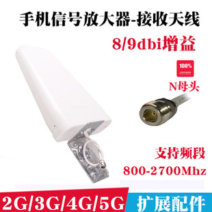 ̖ŴȫlΌ쾀800-2700MHz Log Periodic Antenna