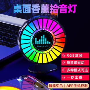 羳ʰRGBX޹LED߲ʷՇ