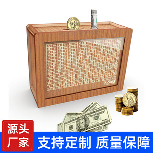 羳Money Box with Counterľ|XľƵ̼Ҿb[