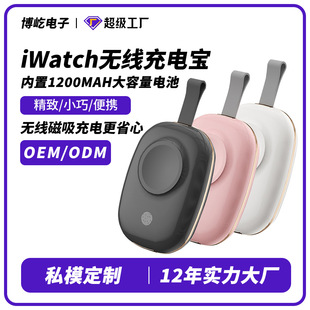 羳Oֱo늌mapplewatchyo