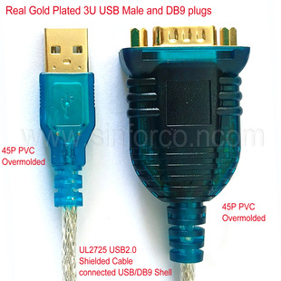 PL2303 USBDھ USBDRS232DӾ USBDDQ US232R