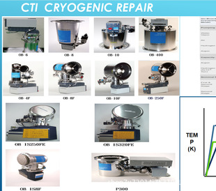 CTIʽձOB-8/OB-10/OB-8F/OB-250F/OB-8FE