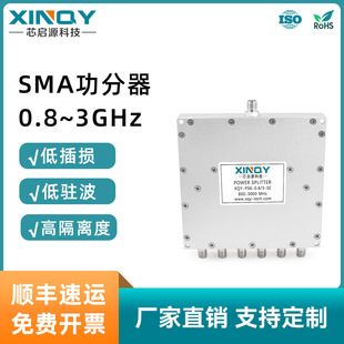 XINQY 16 SMAĸ^0.8-3G LGNSS/GPSʷ