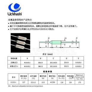 UCHIHASHI LE152 JET157° ٚضȱUz 15A 157 250V