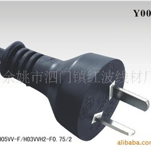 【熱門推薦】阿根廷電源線插頭，多國認證電源線