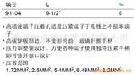 ��Ӧ�˶�����xx-06012