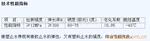 ��Ӧ��.T.D��ʿ�ƻ���˿��