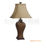 ��Ӧ���ؼ��л�,֯�����л�,�д���,���������л�