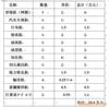 ��Ӧ�ɶ�ӡ����,�����,�Ĵ������,�ʻ����׻�