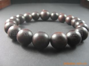 ��Ӧ����Ʒչʾ������